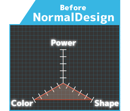 ノーマルデザイン