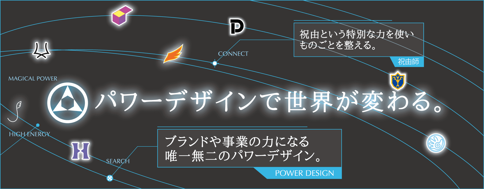 祝由師のパワーデザイン